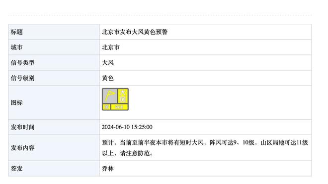 45场29球12助！官方：梅西当选Sofascore年度最佳35岁及以上球员