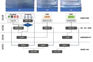 ?2023射手榜：凯恩&姆巴佩52球收官；C罗&哈兰德50球均剩3场